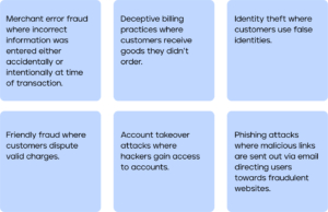 Moto Fraud Types